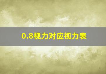 0.8视力对应视力表