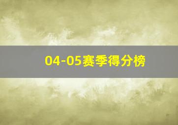 04-05赛季得分榜