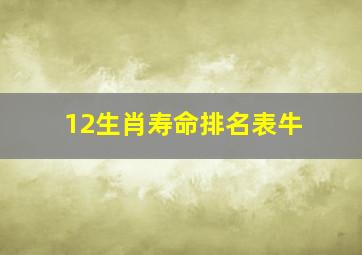 12生肖寿命排名表牛