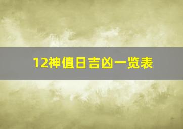 12神值日吉凶一览表