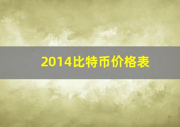 2014比特币价格表