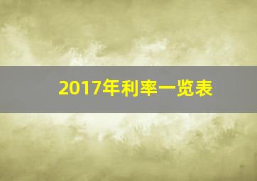 2017年利率一览表