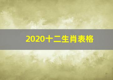 2020十二生肖表格