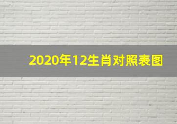 2020年12生肖对照表图