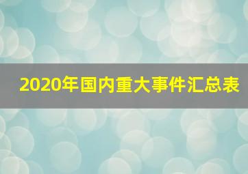 2020年国内重大事件汇总表