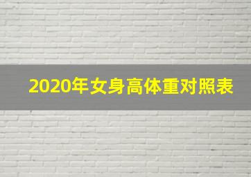 2020年女身高体重对照表