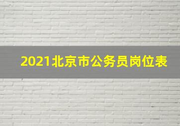 2021北京市公务员岗位表