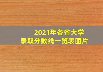 2021年各省大学录取分数线一览表图片