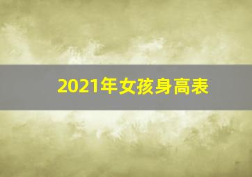 2021年女孩身高表