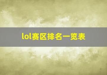 lol赛区排名一览表