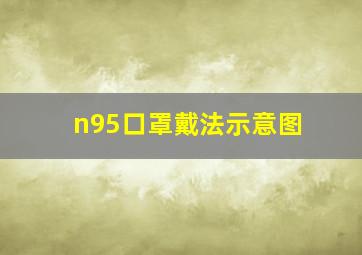 n95口罩戴法示意图