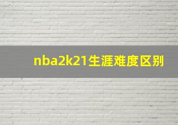 nba2k21生涯难度区别