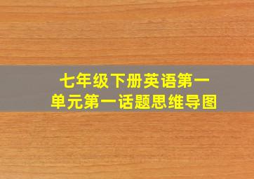 七年级下册英语第一单元第一话题思维导图