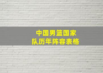 中国男篮国家队历年阵容表格