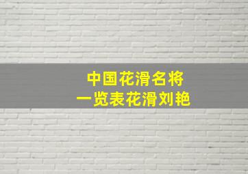 中国花滑名将一览表花滑刘艳