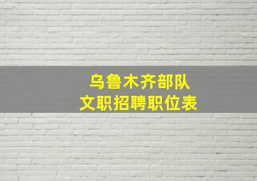 乌鲁木齐部队文职招聘职位表