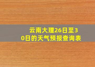 云南大理26日至30日的天气预报查询表