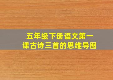 五年级下册语文第一课古诗三首的思维导图