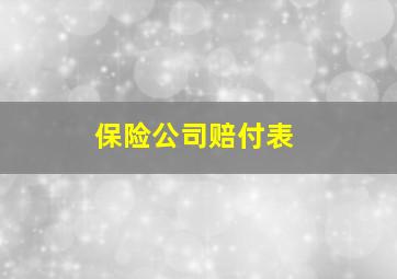 保险公司赔付表