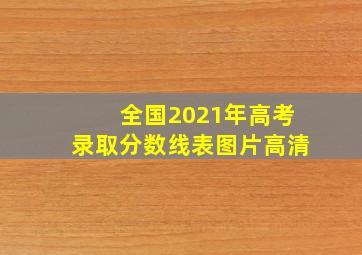 全国2021年高考录取分数线表图片高清