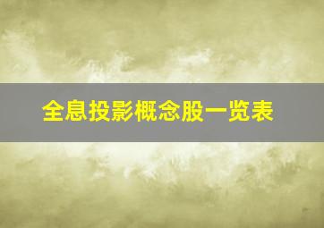 全息投影概念股一览表