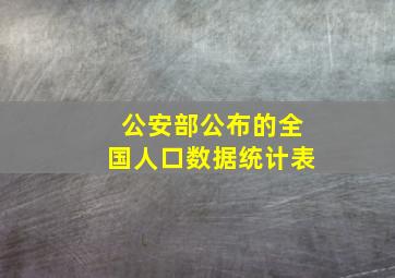 公安部公布的全国人口数据统计表