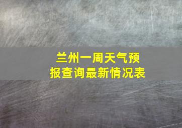 兰州一周天气预报查询最新情况表