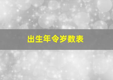 出生年令岁数表