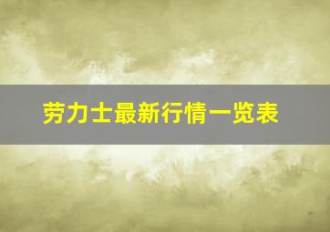 劳力士最新行情一览表