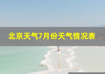 北京天气7月份天气情况表