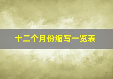 十二个月份缩写一览表