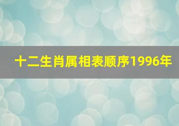 十二生肖属相表顺序1996年