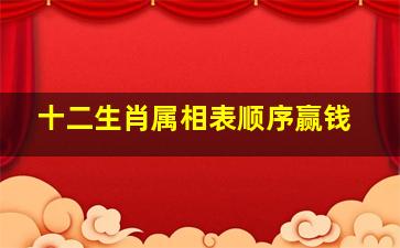 十二生肖属相表顺序赢钱