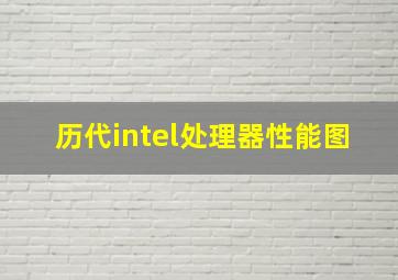 历代intel处理器性能图