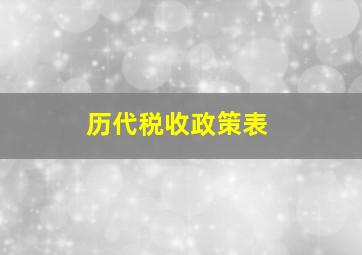 历代税收政策表