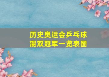 历史奥运会乒乓球混双冠军一览表图