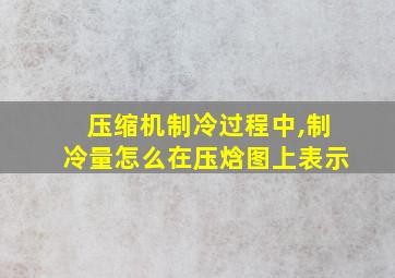 压缩机制冷过程中,制冷量怎么在压焓图上表示