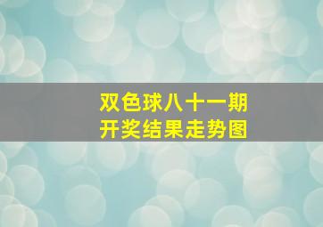 双色球八十一期开奖结果走势图