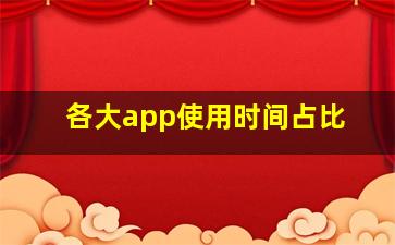 各大app使用时间占比