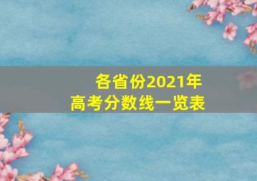 各省份2021年高考分数线一览表