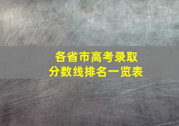 各省市高考录取分数线排名一览表