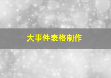 大事件表格制作