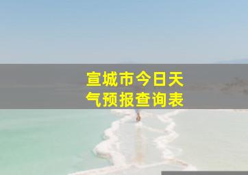 宣城市今日天气预报查询表