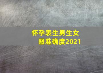 怀孕表生男生女图准确度2021