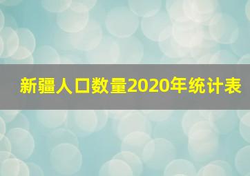 新疆人口数量2020年统计表