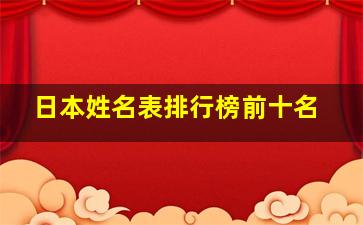 日本姓名表排行榜前十名