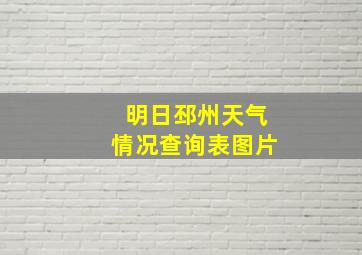 明日邳州天气情况查询表图片