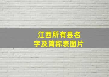 江西所有县名字及简称表图片