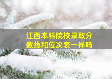 江西本科院校录取分数线和位次表一样吗