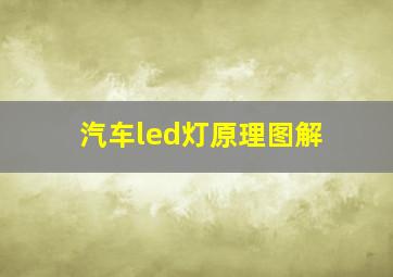 汽车led灯原理图解